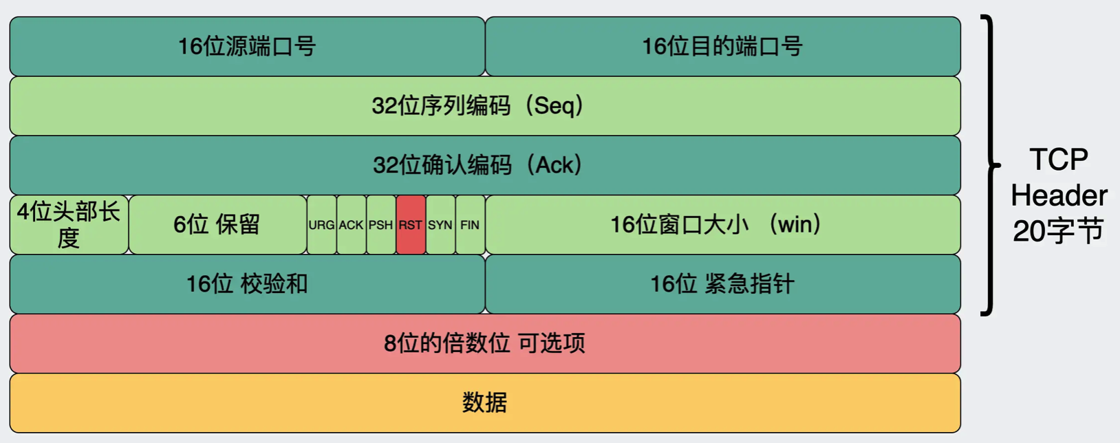 image-20230917154956193