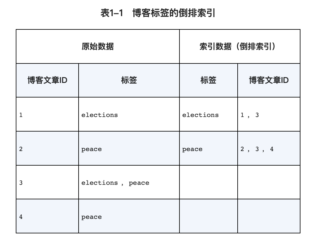 image-20231031012251125