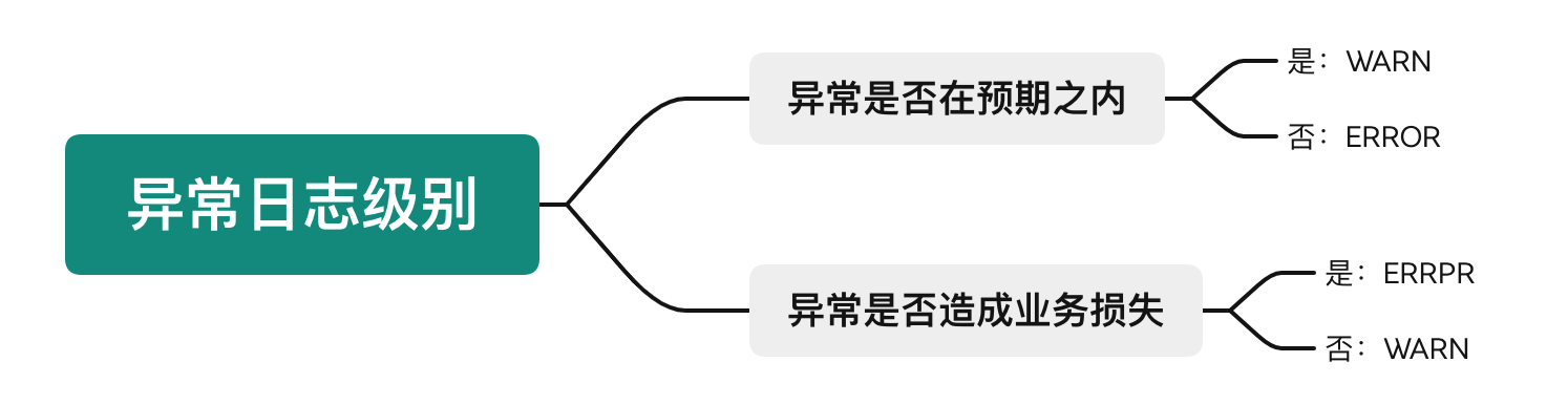 image-20231031134549146