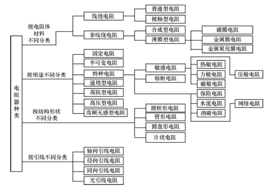 image-20231126152539077